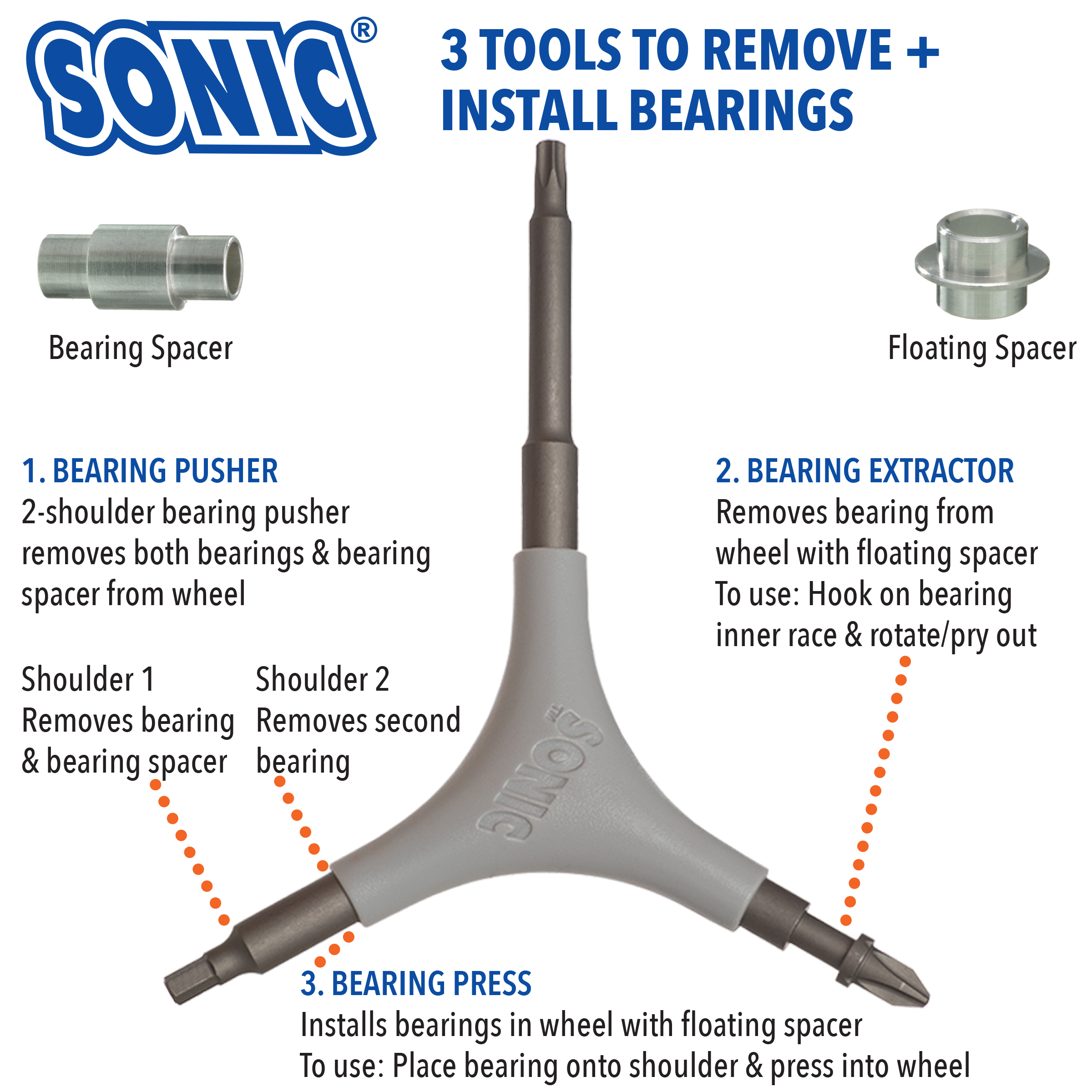 SONIC Pro Inline Skate Tool Long T25 Torx T