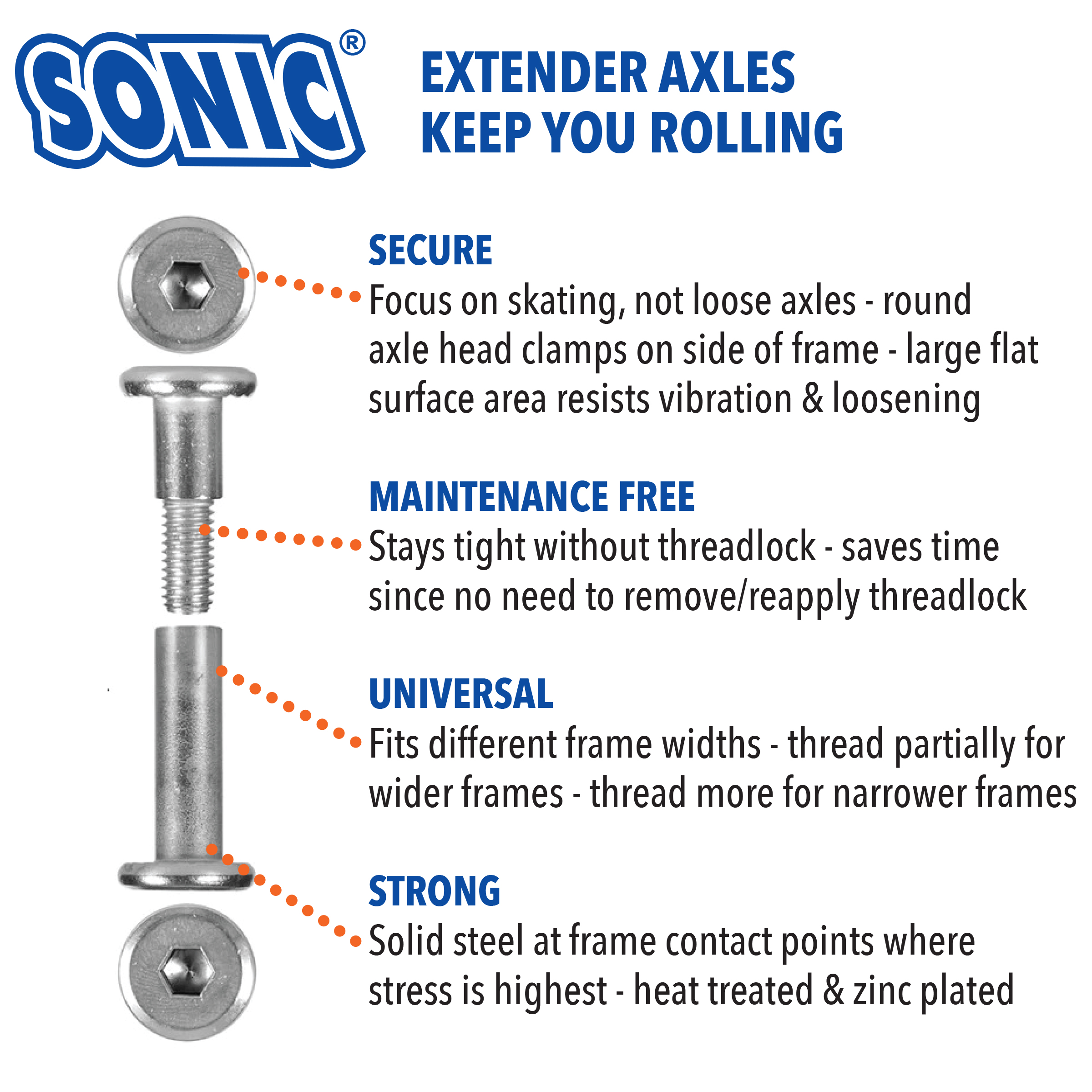 Sonic Extender Axle Kit Inline Skate Hardware 